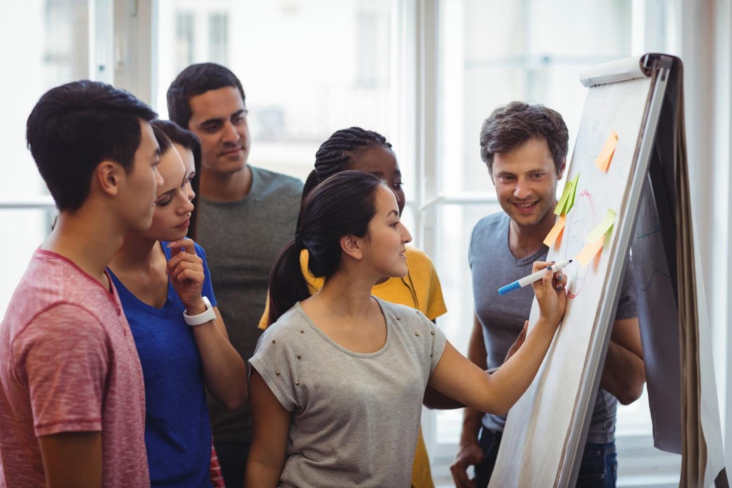 Strategische Planung und Ideenentwicklung für neue Geschäftskonzepte